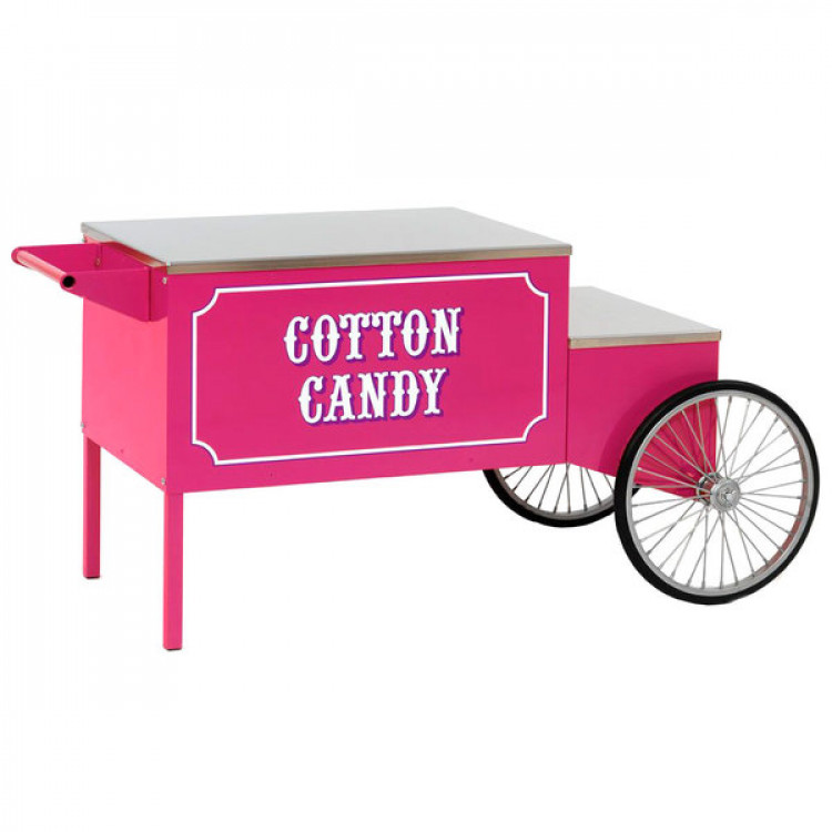 Cotton Candy Machines - Cotton Candy Cart