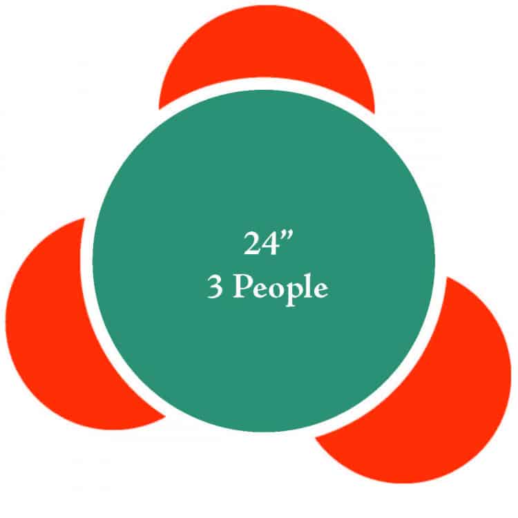 24 Round Tables (Seats 3 People)