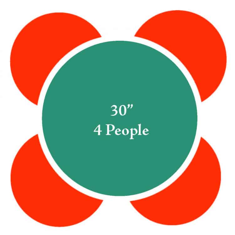 30 Round Tables (Seats 4 People)