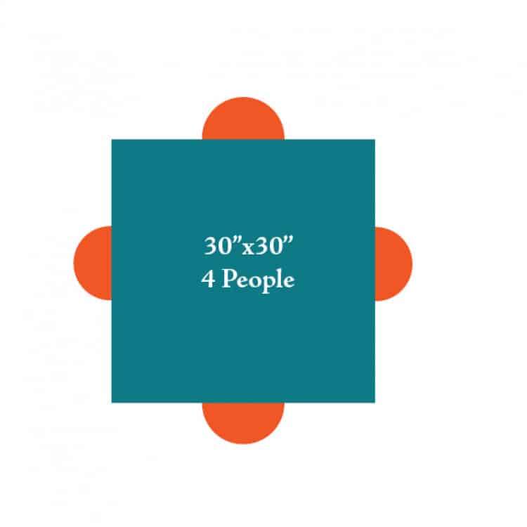 30X30 Square Tables (Seats 4 People)
