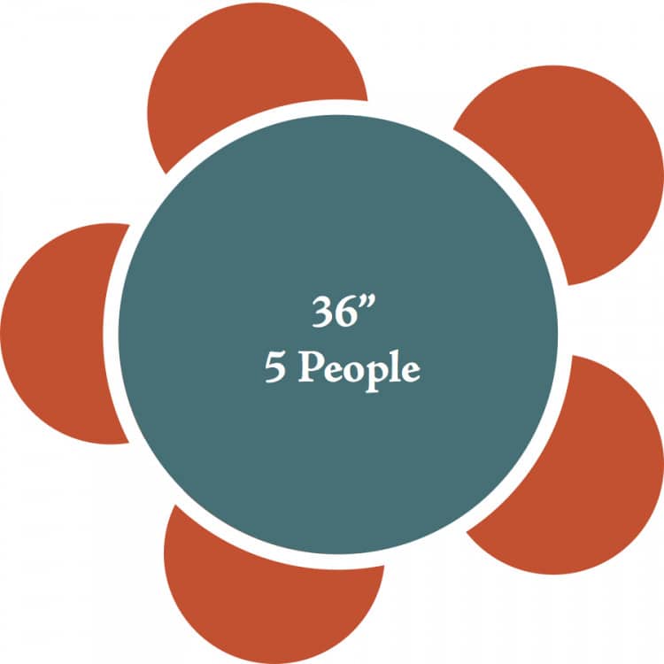36 Round Tables (Seats 5 People)