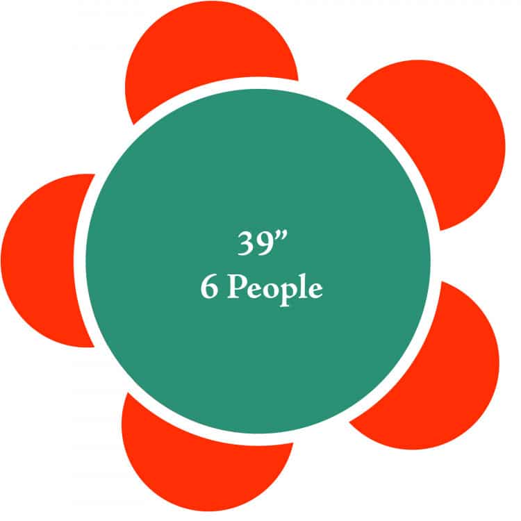 39 Round Tables (Seats 6 People)