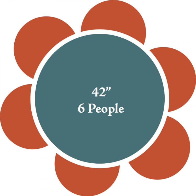 42 Round Tables (Seats 6 People)