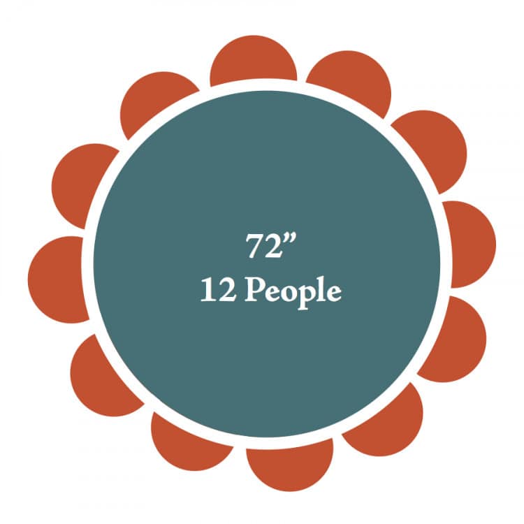 72 Round Tables (Seats 12 People)